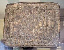 An early Hurrian royal inscription. Foundation tablet, dedication to God Nergal by Hurrian king Atalshen, king of Urkish and Nawar, Habur Bassin, circa 2000 BC Louvre Museum AO 5678.jpg