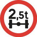 SI9: Für Fahrzeuge ab angegebene Masse pro Achse gesperrte Strecke