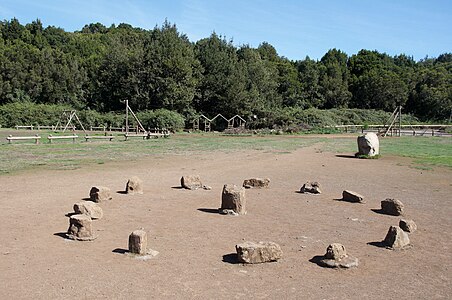 Círculo de brujas / Circle of witches