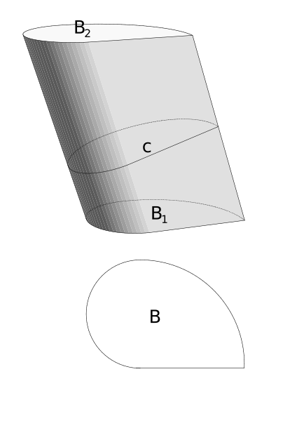 File:Generic-cylinder.svg