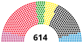 Pisipilt versioonist seisuga 18. veebruar 2021, kell 03:43