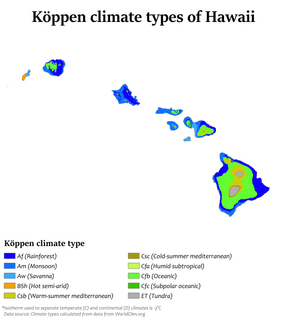 Climate of Hawaii