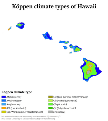 Hawaii Rainfall Chart