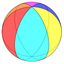 The hexagonal hosohedron, a regular map on the sphere with two vertices, six edges, six faces, and 24 flags. Hexagonal Hosohedron.svg