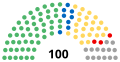 Miniatura per a la versió del 13:40, 3 nov 2020