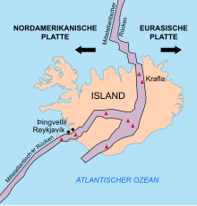 Island und der Mittelatlantische Rücken