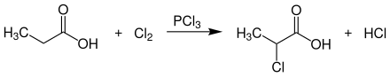 Industrielle Synthese von 2-Chlorpropansäure