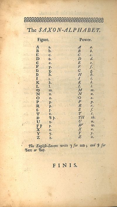 Old English Latin Alphabet Owlapps