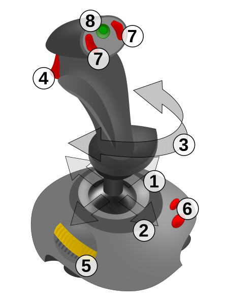 File:Joystick01.svg