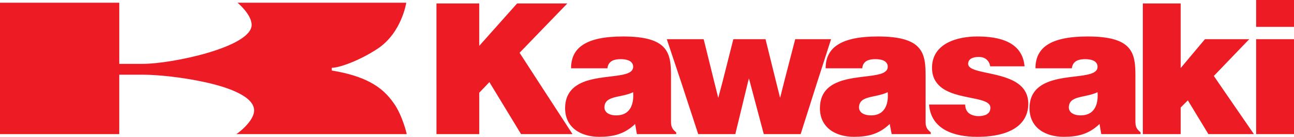 Kawasaki ZX10R vector logo download free