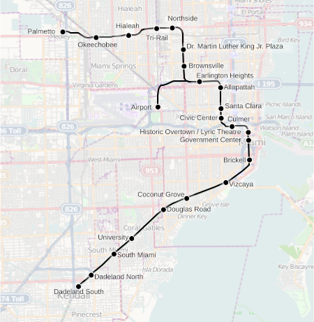 File:Metrorail Miami.svg