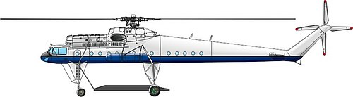 Mil Mi-10, bokorys