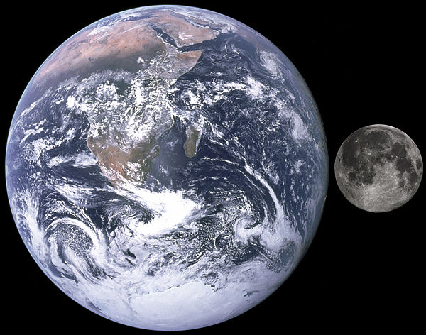 Size comparison of Earth and the Moon