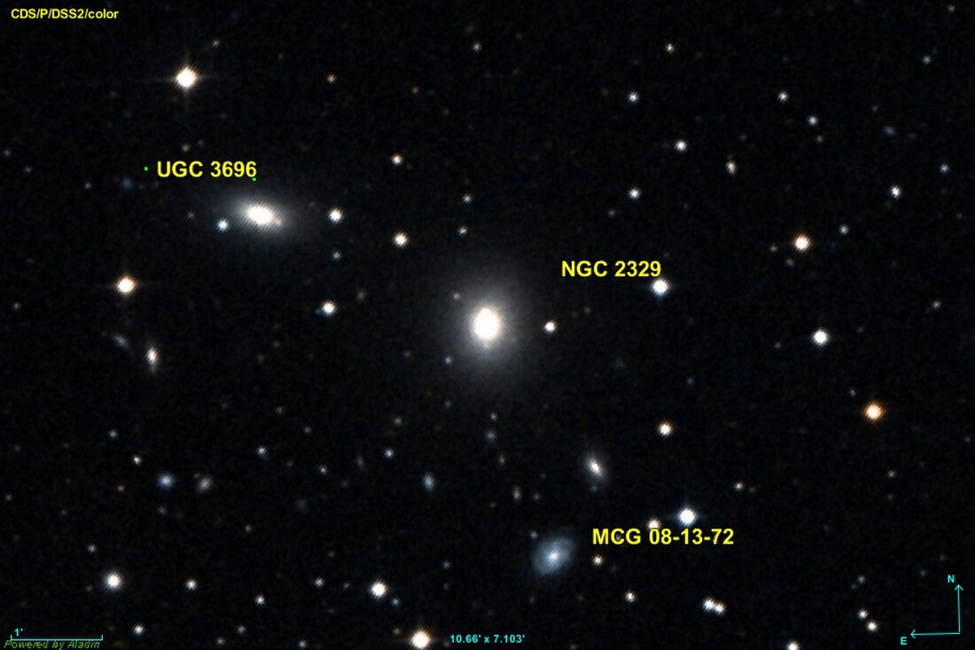 NGC 2329