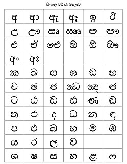 Sinhala language Indo-Aryan language native to Sri Lanka