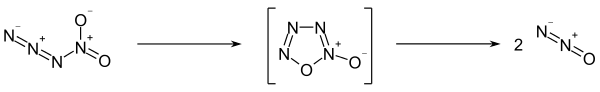 Réaction de l'azoture de nitryle 01.svg