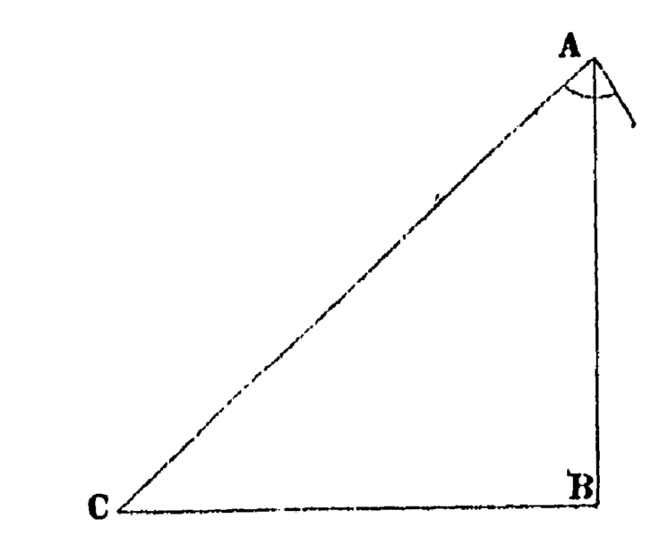 File:Opere di Galilei - Vol. 2-288.png