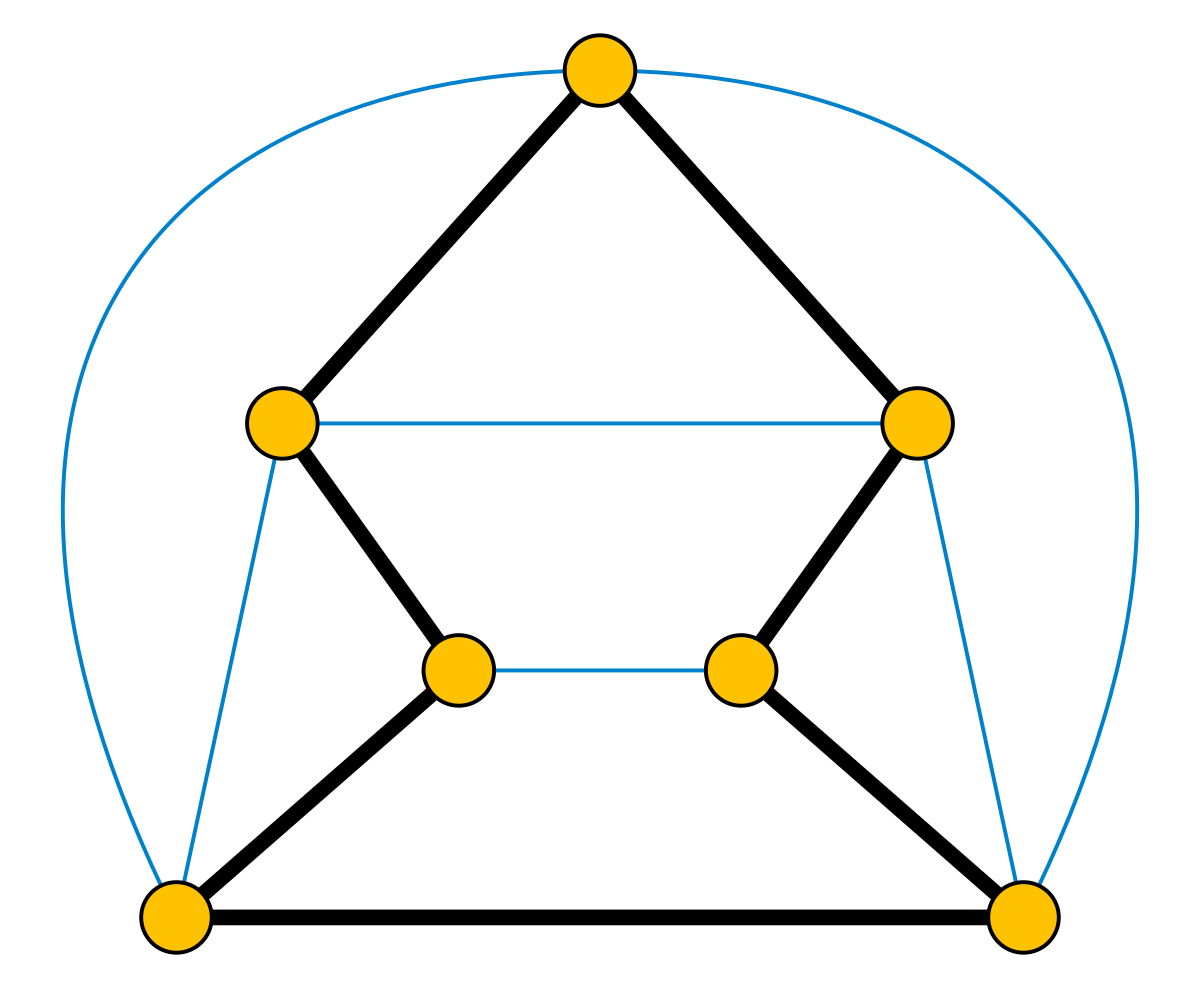 Solved 3. Find the degree of each vertex of the graph given | Chegg.com