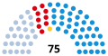 Vignette pour la version du 19 février 2024 à 00:03