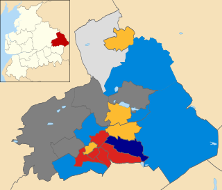 <span class="mw-page-title-main">2008 Pendle Borough Council election</span> Outcome and key events of the 2008 Pendle Borough Council general election