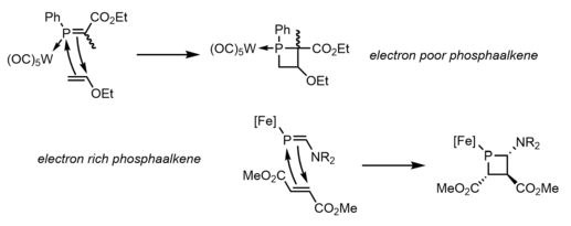 [2+2] cycloaddition synthesis from phosphaalkenes and olefins Phospha2+2.png