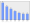 Evolucion de la populacion 1962-2008