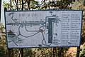 Kart over Lukla