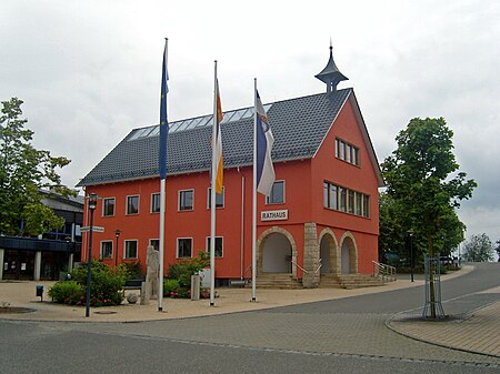 Rathaus Bitz