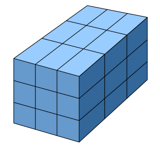 <span class="mw-page-title-main">Regular grid</span> Tessellation of n-dimensional Euclidean space by congruent parallelotopes