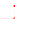 Hình SVG mới