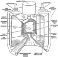 Rotating Bed Reactor