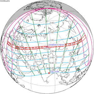 Eclipse solar 1 de junio de 2030