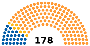 South African House of Assembly 1981.svg