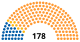 Élections générales sud-africaines de 1981