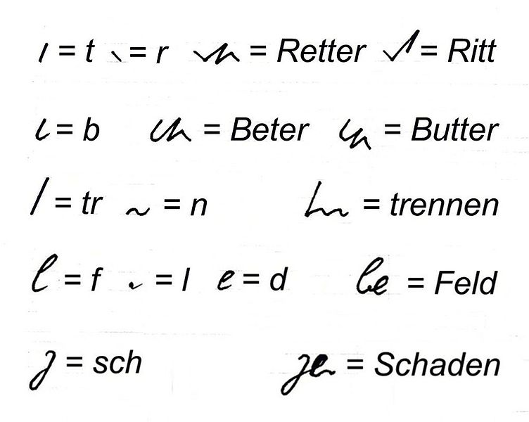 File:Stenozeichen Wiener Urkunde 1968.jpg