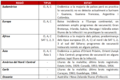 Miniatura per a la versió del 13:27, 18 gen 2014