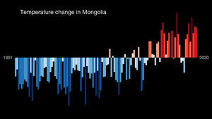 Geography Of Mongolia