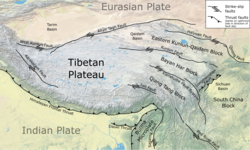 Sagaing Fault represents a boundary of the Burma Microplate (bottom) TibetanPlateauTectonics.png