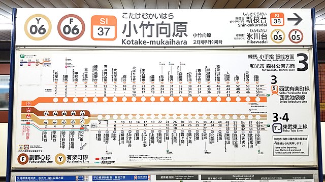 File:TokyoMetro-Y06-F06-Kotake-mukaihara-station-sign-20201114 