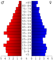 22:54, 28 ekaina 2006 bertsioaren iruditxoa