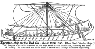 An Egyptian ship with a rope truss, the oldest known use of trusses. Trusses did not come into common use until the Roman era. Wells egyptian ship red sea.png
