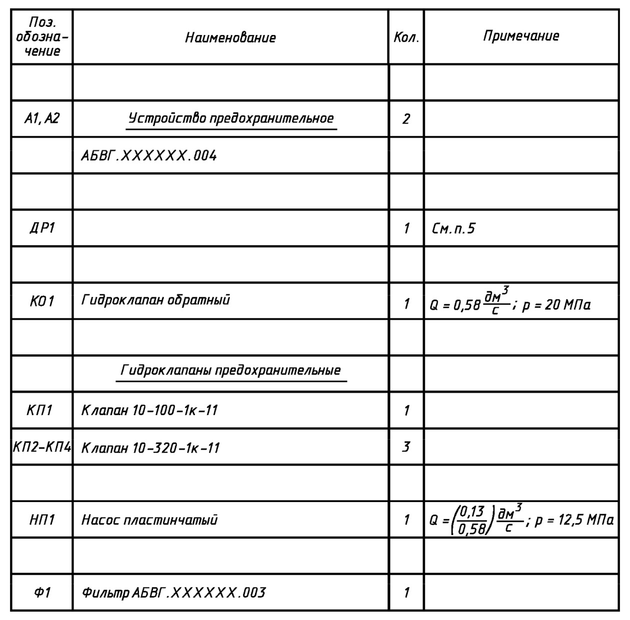 Перечень элементов к схеме электрической принципиальной гост