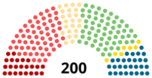 1929 Eduskunta.svg