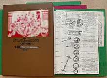 A Dungeon Master's notebook with a custom design adventure AD&D Dungeon Masters notebook.jpg