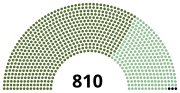 Miniatura para Elección de liderazgo del Partido Liberal Democrático de Japón de 2018