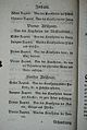 Abhandlung von den Krankheiten der Künstler und Handwerker, Bernhard Ramazzini, Johann Christian Gottlieb Ackermann, Stendal 1780 (4).jpg
