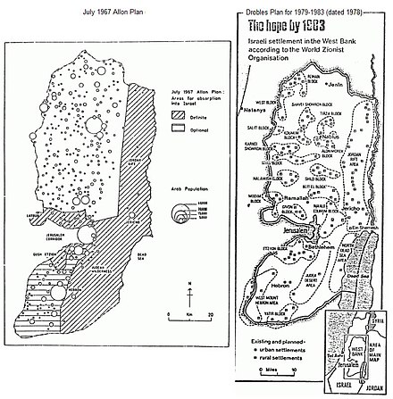 1967 Allon Plan and 1978 Drobles Plan[40]