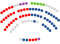 Miniatura de la versión del 20:56 24 ene 2024