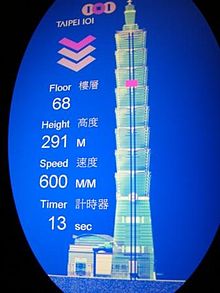 Panneau indicatif dans l'ascenseur ultra-rapide de Taipei 101
