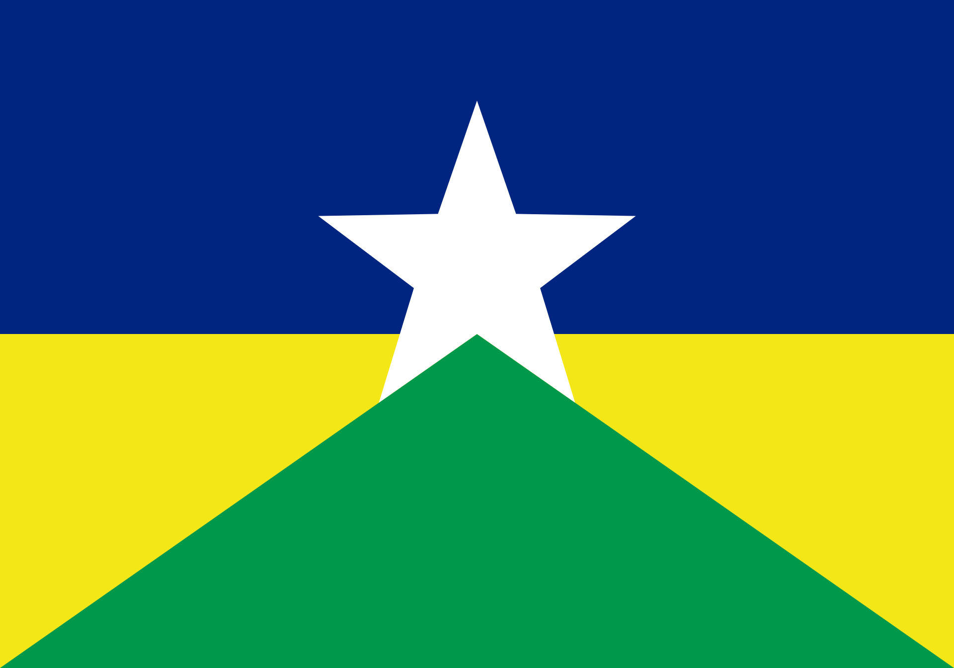 Brazilian State Flags Quiz - By lhz